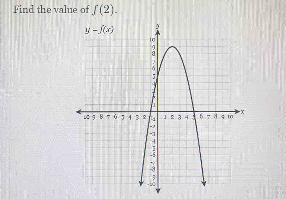 Find the value of f(2).