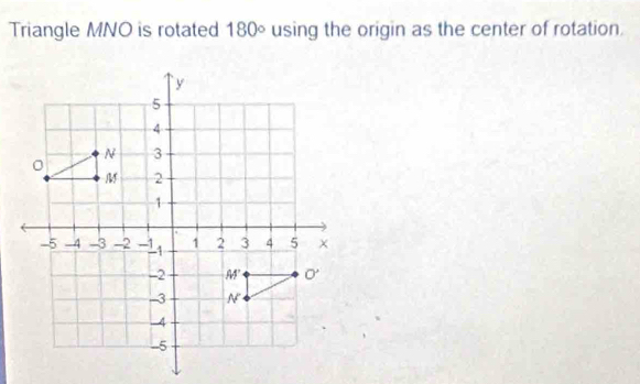 Triangle MNO is rotated 180° using the origin as the center of rotation.