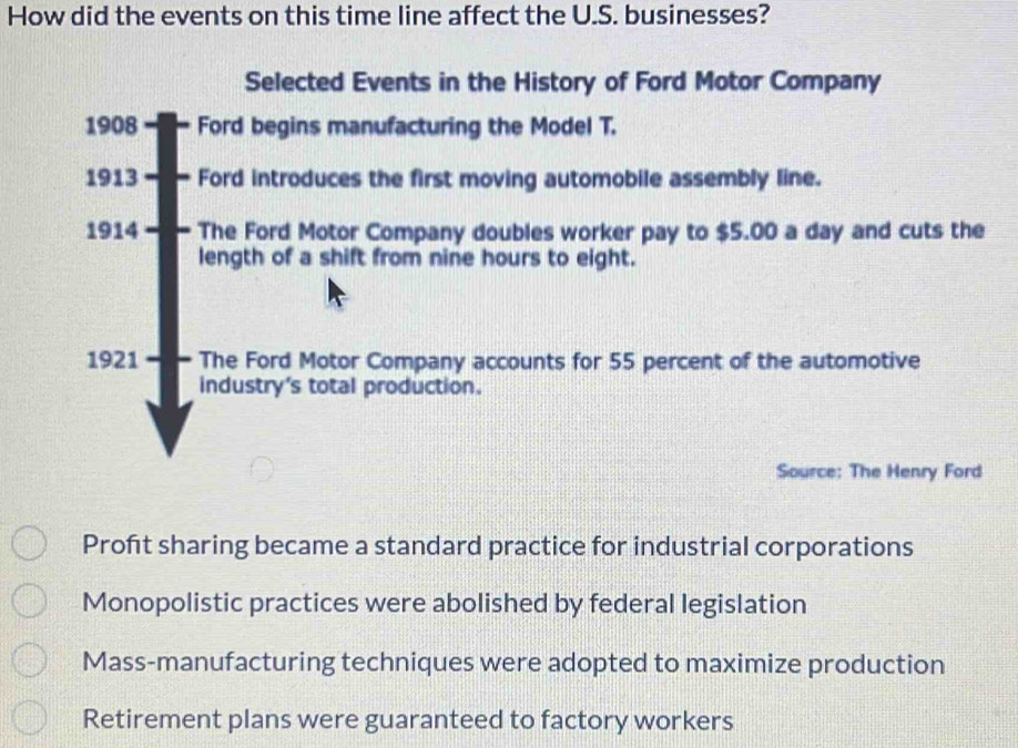 How did the events on this time line affect the U.S. businesses?
Selected Events in the History of Ford Motor Company
1908 Ford begins manufacturing the Model T.
1913 — - Ford introduces the first moving automobile assembly line.
1914 — - The Ford Motor Company doubles worker pay to $5.00 a day and cuts the
length of a shift from nine hours to eight.
1921 - - The Ford Motor Company accounts for 55 percent of the automotive
industry's total production.
Source: The Henry Ford
Proft sharing became a standard practice for industrial corporations
Monopolistic practices were abolished by federal legislation
Mass-manufacturing techniques were adopted to maximize production
Retirement plans were guaranteed to factory workers