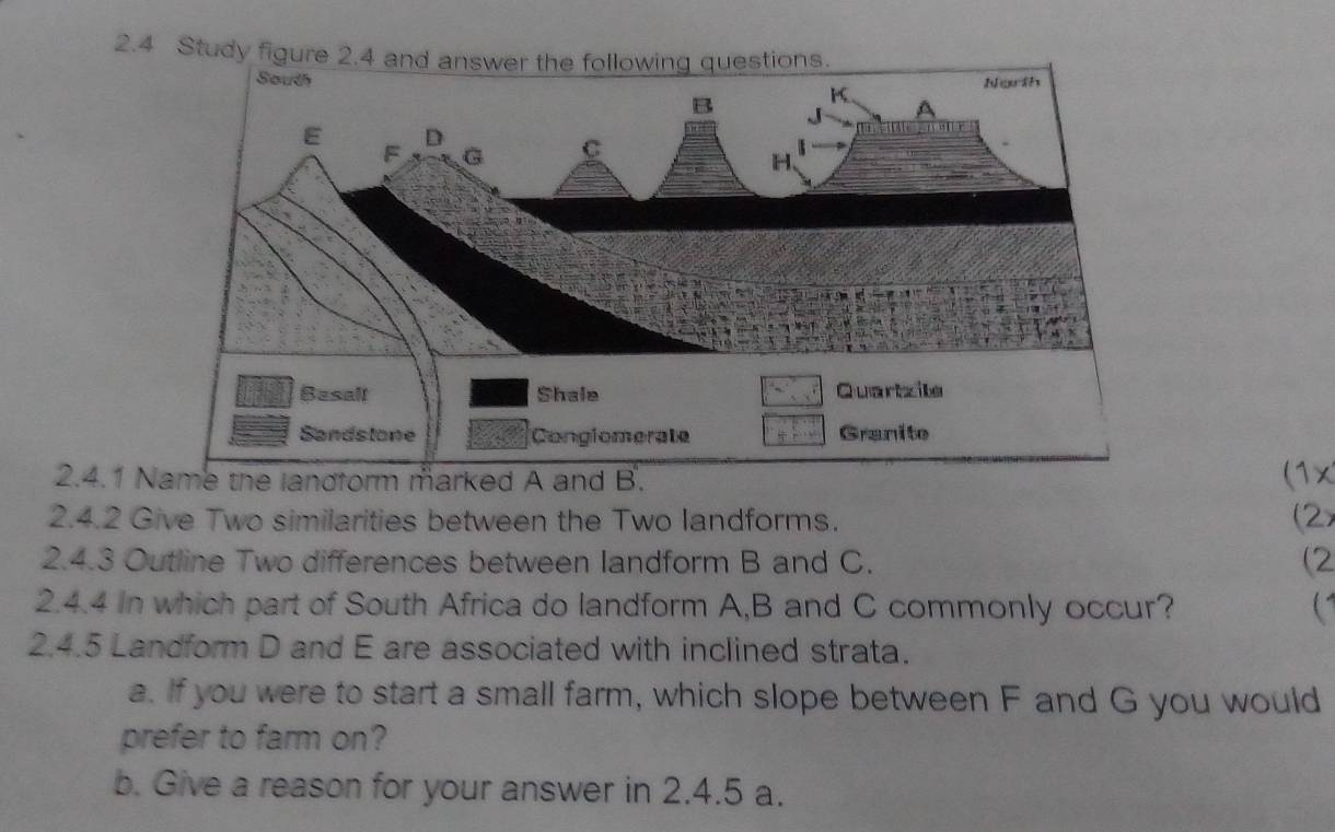 2.4 Study figure 2.4 and answer the following questions. 
Sout 
2.4.1 (1x 
2.4.2 Give Two similarities between the Two landforms. (2x 
2.4.3 Outline Two differences between landform B and C. (2 
2.4.4 In which part of South Africa do landform A, B and C commonly occur?  
2.4.5 Landform D and E are associated with inclined strata. 
a. If you were to start a small farm, which slope between F and G you would 
prefer to farm on? 
b. Give a reason for your answer in 2.4.5 a.