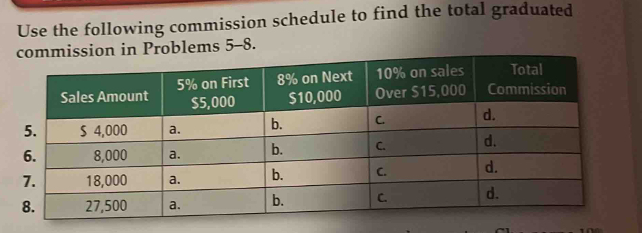 Use the following commission schedule to find the total graduated 
blems 5-8.