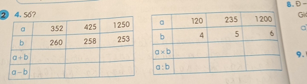 ② 4. Số?8. Đ-
Giả
a
9.