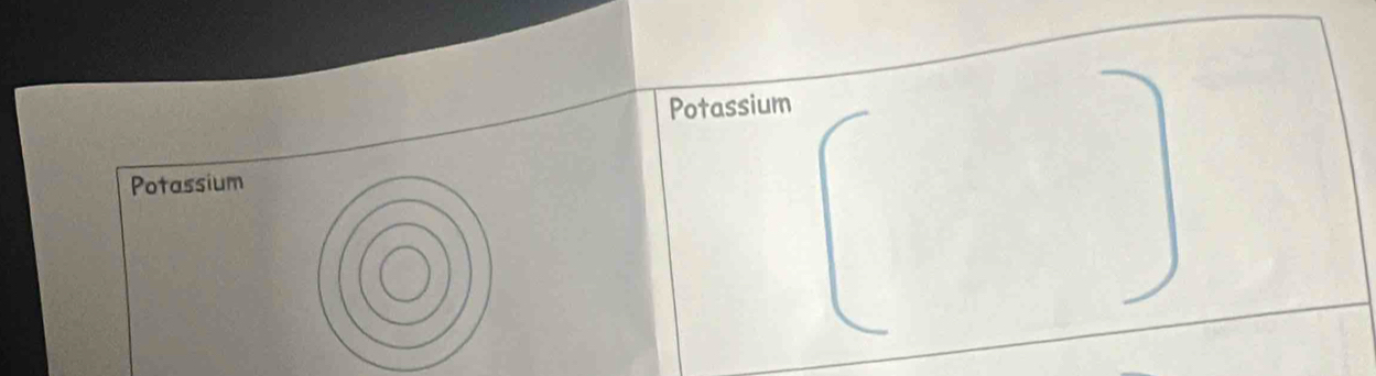 Potassium 
Potassium