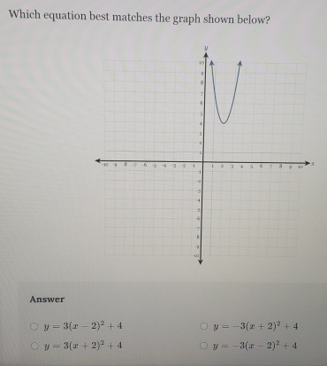 Which equation best matches the graph shown below?
Answer
y=3(x-2)^2+4
y=-3(x+2)^2+4
y=3(x+2)^2+4
y=-3(x-2)^2+4