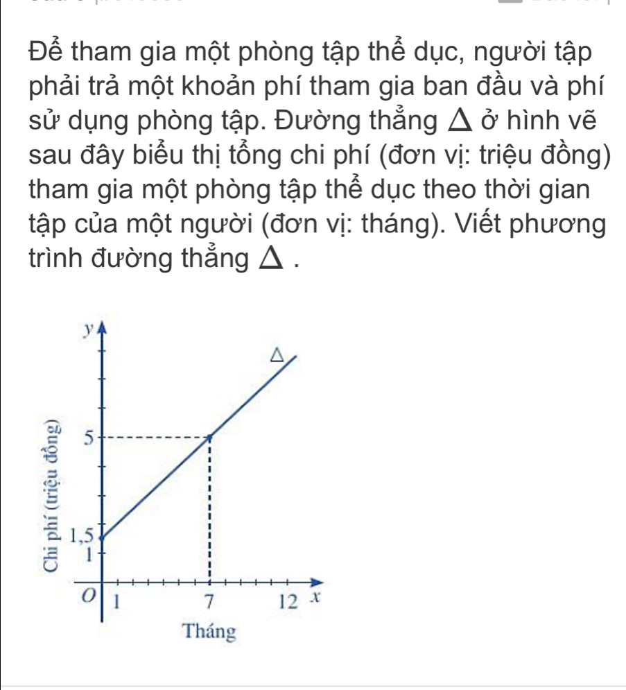 Để tham gia một phòng tập thể dục, người tập 
phải trả một khoản phí tham gia ban đầu và phí 
sử dụng phòng tập. Đường thẳng △ dot 0 hình vẽ 
sau đây biểu thị tổng chi phí (đơn vị: triệu đồng) 
tham gia một phòng tập thể dục theo thời gian 
tập của một người (đơn vị: tháng). Viết phương 
trình đường thẳng △.