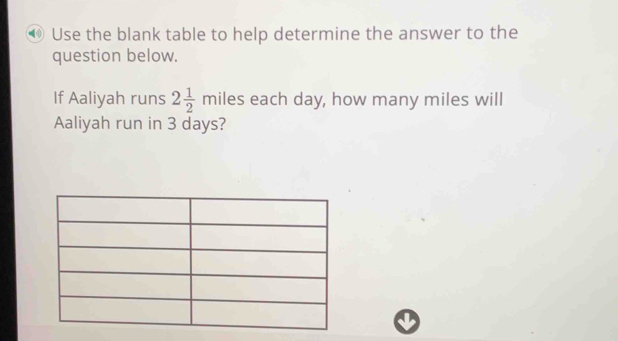 Use the blank table to help determine the answer to the 
question below. 
If Aaliyah runs 2 1/2  miles each day, how many miles will 
Aaliyah run in 3 days?