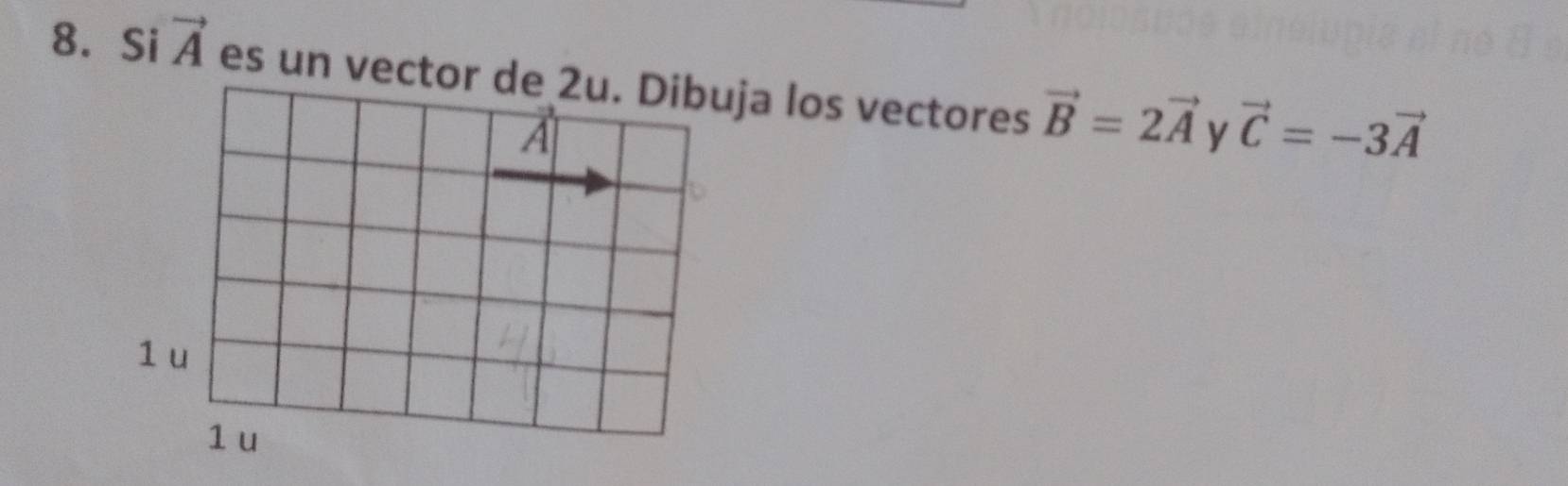 Resuelto:Si vector A es un vector de 2u. Dibuja los vectores vector B ...