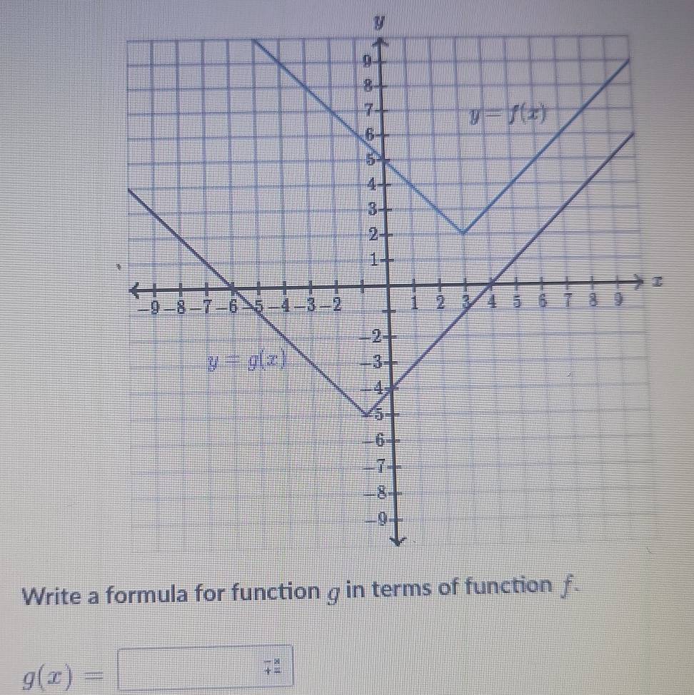 Write a
g(x)=□