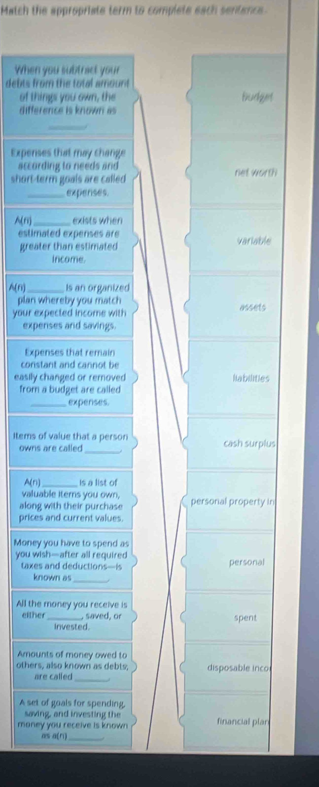 Match the appropriate term to complete each sentence 
When you subtract your 
debts from the total amount 
of things you own, the Budget 
difference is known as 
_ 
Expenses that may change 
according to needs and 
short term goals are called ret w(dth)
_expenses.
A(n) _ exists when 
estimated expenses are 
greater than estimated 
variable 
income.
A(n) _ Is an organized 
plan whereby you match 
assets 
your expected income with 
expenses and savings. 
Expenses that remain 
constant and cannot be 
easily changed or removed liabilities 
from a budget are called 
_expenses. 
Items of value that a person 
owns are called _cash surplus
A(n) _is a list of 
valuable items you own, 
along with their purchase personal property in 
prices and current values. 
Money you have to spend as 
you wish—after all required 
taxes and deductions -15 personal 
known as_ 
All the money you receive is 
either_ saved, or spent 
Invested. 
Amounts of money owed to 
others, also known as debts, disposable inco 
are called_ 
A set of goals for spending. 
saving, and investing the 
money you receive is known 
financial plan 
as a(r_1 _