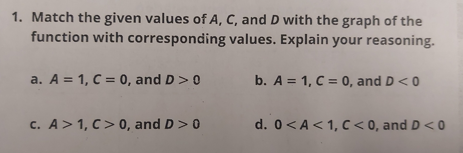 Match the given values of A, C, and D with the graph of the
function with corresponding values. Explain your reasoning.
a. A=1, C=0 , and D>0 b. A=1, C=0 , and D<0</tex>
C. A>1, C>0 , and D>0 d. 0 , C<0</tex> , and D<0</tex>