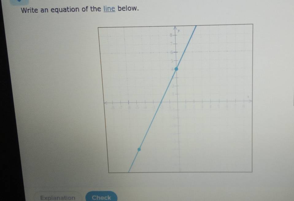 Write an equation of the line below. 
Expianation Check