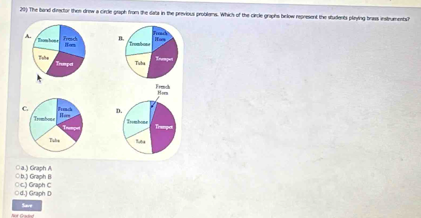 The band director then drew a circle graph from the data in the previous problems. Which of the circle graphs below represent the students playing brass instruments?



C

○a.) Graph A
○b.) Graph B
○c.) Graph C
○d.) Graph D
Save
Not Graded