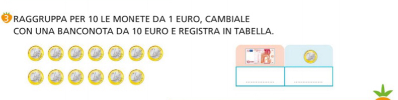 RAGGRUPPA PER 10 LE MONETE DA 1 EURO, CAMBIALE 
CON UNA BANCONOTA DA 10 EURO E REGISTRA IN TABELLA. 
① ① ① ① ① ① ① 
① ① ① ① ① ①