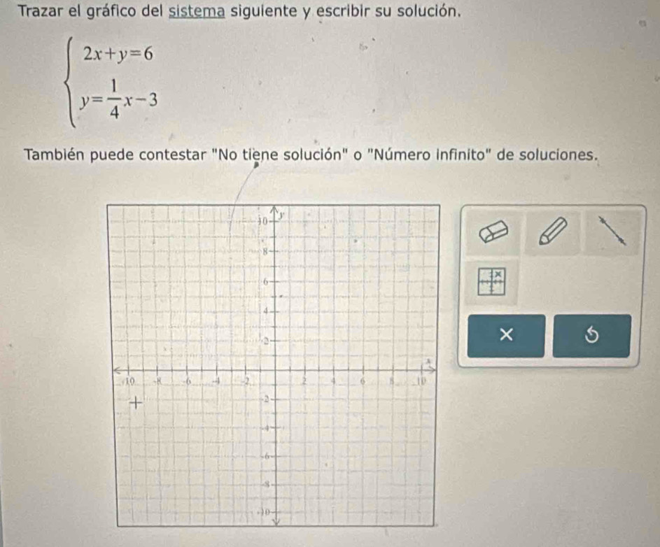 Trazar el gráfico del sistema siguiente y escribir su solución.
beginarrayl 2x+y=6 y= 1/4 x-3endarray.
También puede contestar "No tiène solución" o "Número infinito" de soluciones. 
×