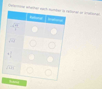 Determine whether eonal or irrational.