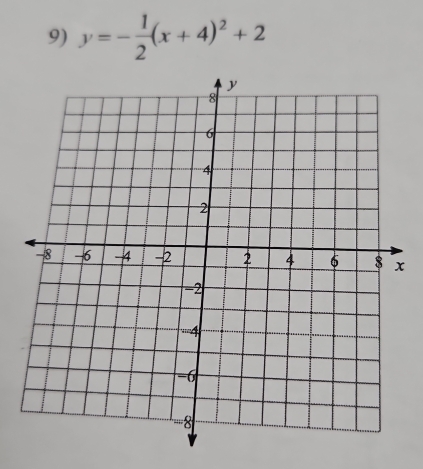 y=- 1/2 (x+4)^2+2