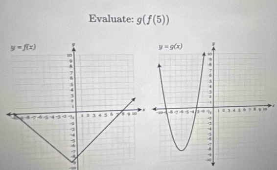 Evaluate: g(f(5))
-∞