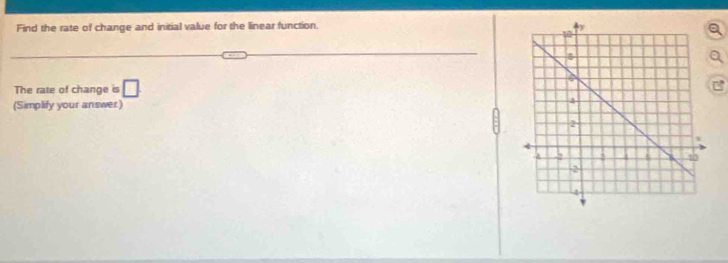 Find the rate of change and initial value for the linear function. 
The rate of change is □. 
(Simplify your answer)