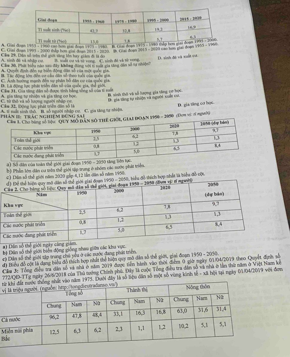 A. Giai đo
C. Giai đoạn 1995 - 2000 tháp hơn giai đoạn 2015 - 2020. "D. Giai đoạn 2015 - 2020 cao hơn giai
Câu 29. Dân số trên thế giới tăng lên hay giảm đi là do
D. sinh đẻ và xuất cư.
A. sinh đẻ và nhập cư. B. xuất cư và tử vong. C. sinh đẻ và tử yong.
Câu 30. Phát biểu nào sau đây không đúng với tỉ suất gia tăng dân số tự nhiện?
A. Quyết định đến sự biển động dân số của một quốc gia.
B. Tác động lớn đến cơ cầu dân số theo tuổi của quốc gia.
C. Ảnh hưởng mạnh đến sự phân bố dân cư của quốc gia.
D. Là động lực phát triển dân số của quốc gia, thế giới.
Câu 31. Gia tăng dân số được tính bằng tổng số của tỉ suất
A. gia tăng tự nhiện và gia tăng cơ học.
B. sinh thô và số lượng gia tăng cơ học.
C. tử thô và số lượng người nhập cư.
D. gia tăng tự nhiện và người xuất cư.
Câu 32. Động lực phát triển dân số là
D. gia tăng cơ học.
A. tỉ suất sinh thô. B. số người nhập cư. C. gia tăng tự nhiện.
phÀN II: tRÁC NGHIệM ĐÚNG SAI
ẠN 1950 - 2050 (Đơn vị: tỉ người)
a) Số dân của toàn thế giới giai đoạn 1950 - 20
b) Phần lớn dân cư trên thể giới tập trung ở nhóm các nước phát triển.
c) Dân số thế giới năm 2020 gấp 4,12 lần dân số năm 1950.
i đoạn 1950-205 40, biểu đồ thích hợp nhất là biểu đồ cột.
người)
a) Dân số thế giới ngày càng 
b) Dân số thế giới biến động giống nhau giữa các khu vực.
c) Dân số thế giới tập trung chủ yếu ở các nước đang phát triển.
d) Biểu đồ cột là dạng biểu đồ thích hợp nhất thể hiện quy mô dân số thế giới, giai đoạn 1950 - 2050.
Cầu 3: Tổng điều tra dân số và nhà ở năm 2019 được tiến hành vào thời điểm 0 giờ ngày 01/04/2019 theo Quyết định số
772/QĐ-TTg ngày 26/6/2018 của Thủ tướng Chính phủ. Đây là cuộc Tổng điều tra dân số và nhà ở lần thứ năm ở Việt Nam kề
t Dưới đây là số liệu dân số một số vùng kinh tế - xã hội tại ngày 01/04/2019 với đơn
 
C
M
B