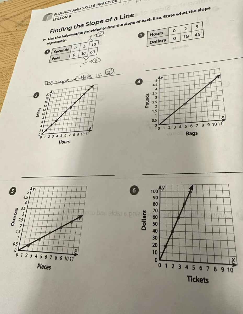 LESSON 8 FLUENCY AND SKILLS PRACTICE 
Finding the Slope of a Line 
nformation provided to find the slope ofh line. State what the slope 
_ 
a 
Bags 
Hours 
6 

= 
Pieces 
Tickets