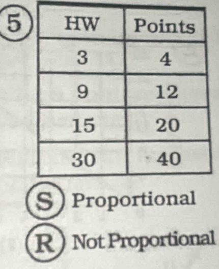 5
S) Proportional
R) Not Proportional