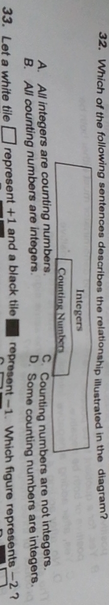 Which of the following sentences describes the relationship illustrated in the diagram?
Integers
Counting Numbers
A. All integers are counting numbers. C. Counting numbers are not integers.
B. All counting numbers are integers. D. Some counting numbers are integers.
33. Let a white tile □ represent +1 and a black tile represent -1. Which figure represents -2 ?