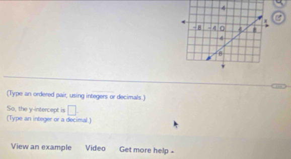 (Type an ordered pair, using integers or decimals.) 
So, the y-intercept is □. 
(Type an integer or a decimal.) 
View an example Video Get more help -