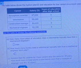 The table below shows the typical salaries and education for four careers in a recent year
ase the tafle to aonwer the rebowing queskions 
(a) How many more years of education does a veterinarian typically have than a 
mechanical engineer
years
(b) How much more money does a vetennanas typically earn than a mechanical 
engineer each year? 
< 
(c). Assume that the salaries for these careers stay the same for J0 years 
How much more in total would a veterinanan even thas a mechanical 
engineer over the  30 years?