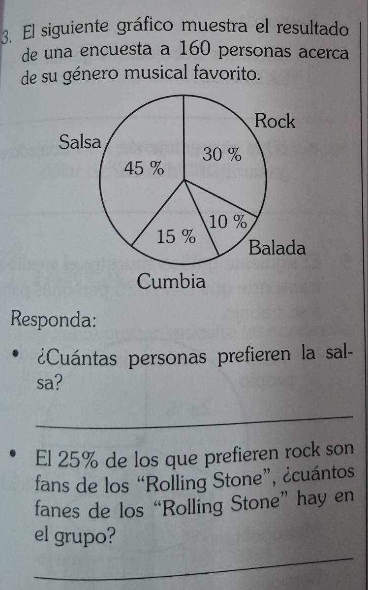 El siguiente gráfico muestra el resultado 
de una encuesta a 160 personas acerca 
de su género musical favorito. 
Responda: 
¿Cuántas personas prefieren la sal- 
sa? 
_ 
El 25% de los que prefieren rock son 
fans de los “Rolling Stone”, ¿cuántos 
fanes de los “Rolling Stone” hay en 
_ 
el grupo?