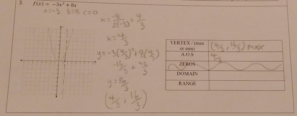 f(x)=-3x^2+8x