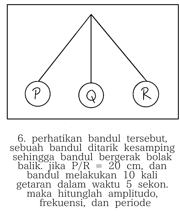 perhatikan bandul tersebut, 
sebuäh bandul ditarik kesamping 
sehingga bandul bergerak bolak 
balik. jika P/R=20cm , dan 
banđul melakukan 10 kali 
getaran dalam waktu 5 sekon. 
maka hitunglah amplitudo, 
frekuensi, dan periode