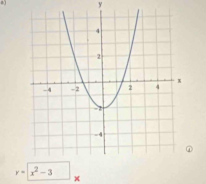 a
y= |
×