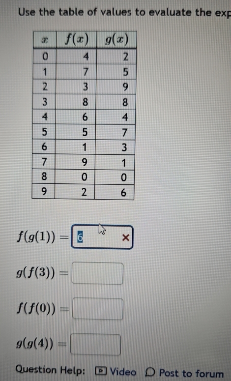 Use the table of values to evaluate the exp
f(g(1))=□ *
g(f(3))=□
f(f(0))=□
g(g(4))=□
Question Help: D Video O Post to forum