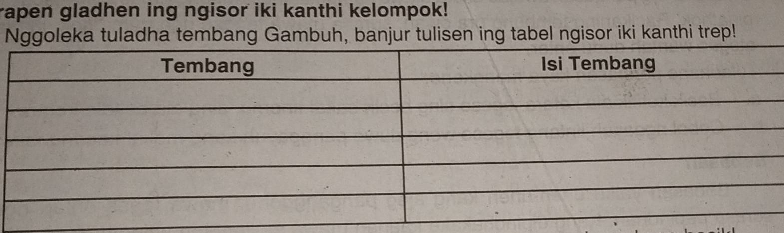 rapen gladhen ing ngisor iki kanthi kelompok! 
Nggoleka tuladha tembang Gambuh, banjur tulisen ing tabel ngisor iki kanthi trep!