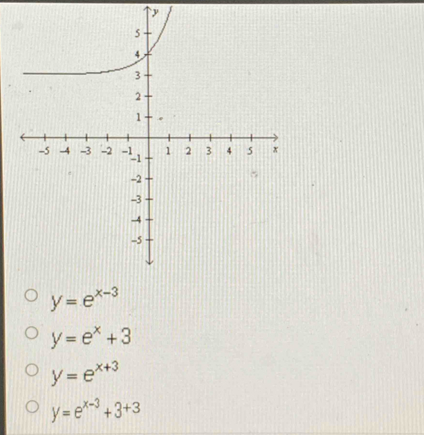 y
y=e^(x-3)
y=e^x+3
y=e^(x+3)
y=e^(x-3)+3+3