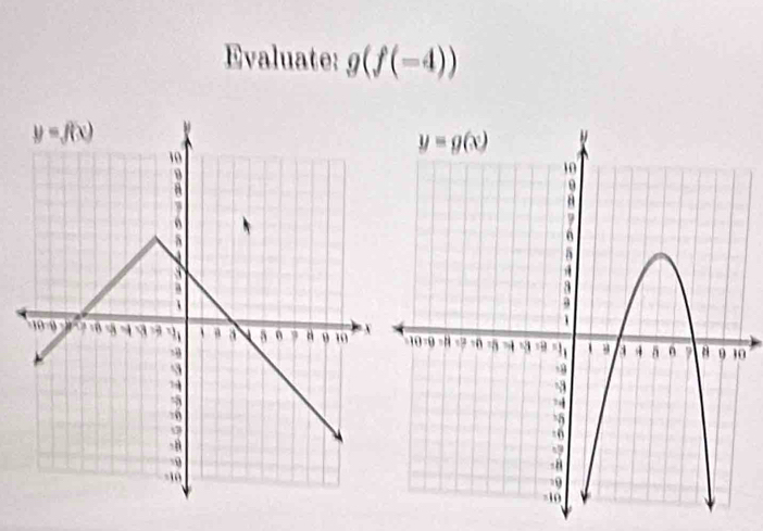 Evaluate: g(f(-4))
0