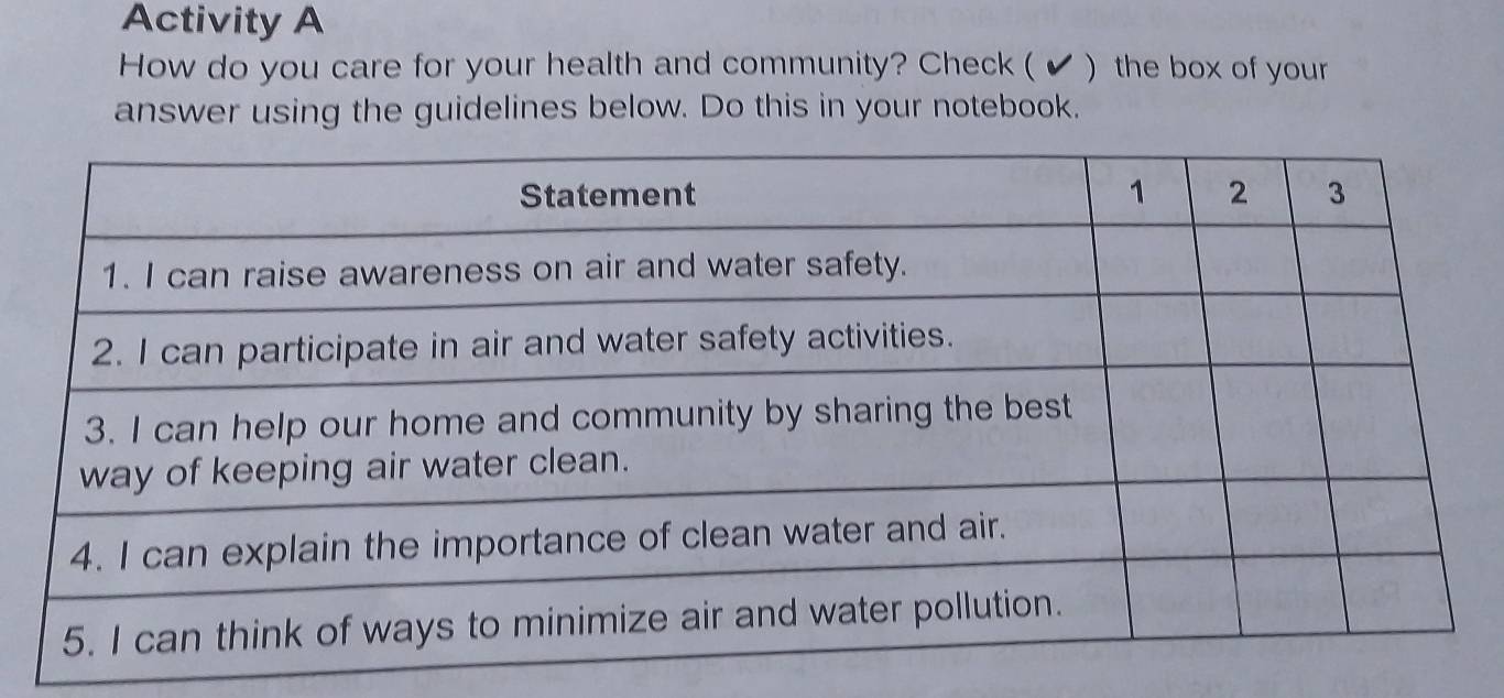 Activity A 
How do you care for your health and community? Check ( ✔ ) )the box of your 
answer using the guidelines below. Do this in your notebook.