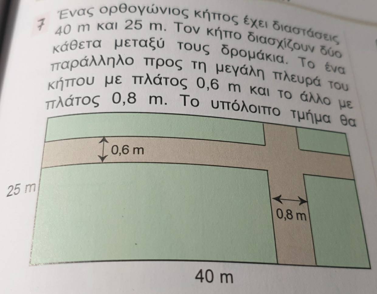 Ενας ορθογώνιος κήπτος έχει διαστάσεις
40 m και 25 m. Τον κήπο διασχίζουν δύο 
κάθετα μεταξύ τους δρομάκια. Το ένα 
πΤαράλληλο προς τη μεγάλη πλευρά του 
κήπτου με πλάτος 0,6 m και το άλλο με