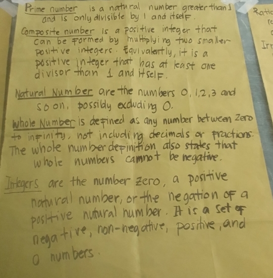 Prime number is a natural number greater thans Ratic 
and is only divisible by 1 and itself. 
re 
Composite number is a positive integer that 
can be formed by multiplying two smaller Irt 
positive integers. Equivalently, it is a 
positive integer that has at least one 
divisor than 1 and itselF. 
Natural Number are the numbers o, 1, 2, 3 and 
so on, possilly excuding O. 
whole Number is defined as any number between Zero 
to infinity, not including decimals or practions 
The whole number depinition also states that 
whole numbers camnot be negative. 
Integers are the number zero, a positive 
natural number, or the negation of a 
positive nutural number. It is a set of 
nega tive, non-negative, positive, and 
o numbers.