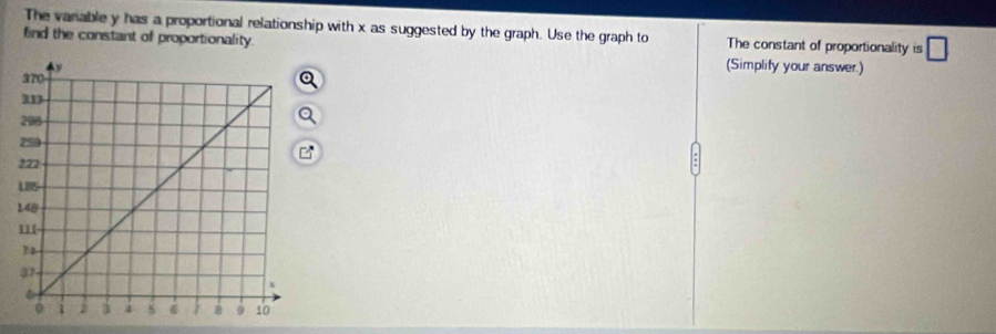 The vanable y has a proportional relationship with x as suggested by the graph. Use the graph to 
find the constant of proportionality. The constant of proportionality is □
(Simplify your answer.)