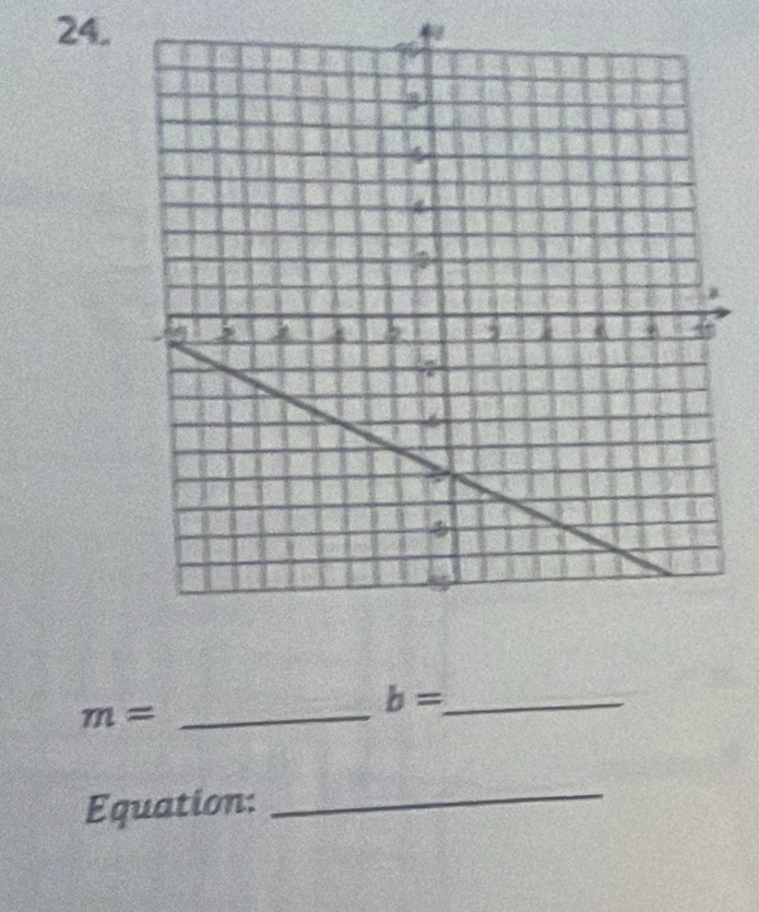 24

m= _
b= _ 
Equation:_