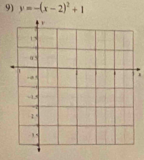 y=-(x-2)^2+1