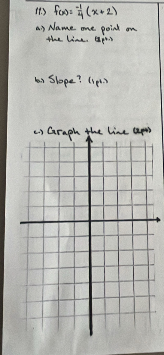 ( ) f(x)= (-1)/4 (x+2)
a. ) Name one point on 
the line. (pe 
b) Slope? (1pt. )