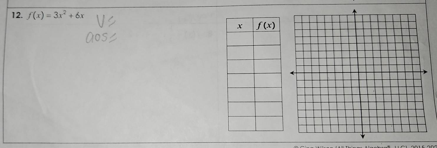 f(x)=3x^2+6x