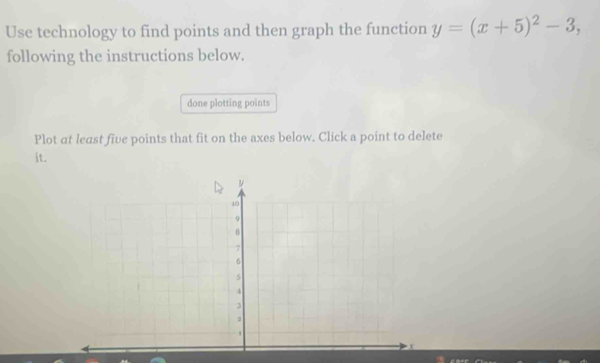 Use technology to find points and then graph the function y=(x+5)^2-3, 
following the instructions below. 
done plotting points 
Plot at least five points that fit on the axes below. Click a point to delete 
it.