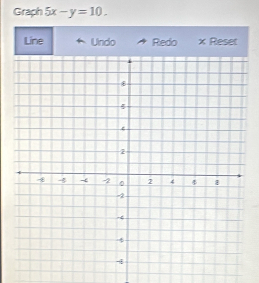 Graph 5x-y=10. 
Line Undo Redo x Reset