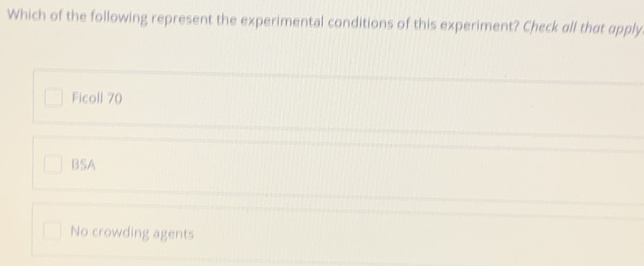 Which of the following represent the experimental conditions of this experiment? Check all that apply
Ficoll 70
BSA
No crowding agents