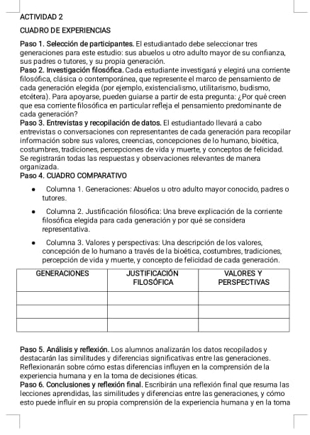 ACTIVIDAD 2
CUADRO DE EXPERIENCIAS
Paso 1. Selección de participantes. El estudiantado debe seleccionar tres
generaciones para este estudio: sus abuelos u otro adulto mayor de su confianza,
sus padres o tutores, y su propía generación.
Paso 2. Investigación filosófica. Cada estudiante investigará y elegirá una corriente
cilosófica, clásica o contemporánea, que represente el marco de pensamiento de
cada generación elegida (por ejemplo, existencialismo, utilitarismo, budismo,
etcétera). Para apoyarse, pueden guiarse a partir de esta pregunta: ¿Por qué creen
que esa corriente filosófica en particular refleja el pensamiento predominante de
cada generación?
Paso 3. Entrevistas y recopilación de datos. El estudiantado llevará a cabo
entrevistas o conversaciones con representantes de cada generación para recopilar
información sobre sus valores, creencias, concepciones de lo humano, bioética,
costumbres, tradiciones, percepciones de vida y muerte, y conceptos de felicidad.
Se registrarán todas las respuestas y observaciones relevantes de manera
organizada.
Paso 4. CUADRO COMPARATIVO
Columna 1. Generaciones: Abuelos u otro adulto mayor conocido, padres o
tutores.
Columna 2. Justificación filosófica: Una breve explicación de la corriente
filosófica elegida para cada generación y por qué se considera
representativa.
Columna 3. Valores y perspectivas: Una descripción de los valores,
concepción de lo humano a través de la bioética, costumbres, tradiciones,
percepción de vida y muerte, y concepto de felicidad de cada generación
Paso 5, Análisis y reflexión. Los alumnos analizarán los datos recopilados y
destacarán las similitudes y diferencias significativas entre las generaciones.
Reflexionarán sobre cómo estas diferencias influyen en la comprensión de la
experiencia humana y en la toma de decisiones éticas.
Paso 6. Conclusiones y reflexión final, Escribirán una reflexión final que resuma las
lecciones aprendidas, las similitudes y diferencias entre las generaciones, y cómo
esto puede influir en su propia comprensión de la experiencia humana y en la toma