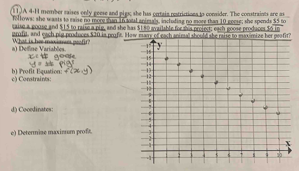 11)A 4-H member raises only geese and pigs; she has certain restrictions to consider. The constraints are as 
follows: she wants to raise no more than 16 total animals, including no more than 10 geese; she spends $5 to 
raise a goose and $15 to raise a pig, and she has $180 available for this project; each goose produces $6 in 
profit, and each pig produces $20 in profit. Ho 
What is her maximum profit? 
a) Define Variables. 
b) Profit Equation: 
c) Constraints: 
d) Coordinates: 
e) Determine maximum profit.