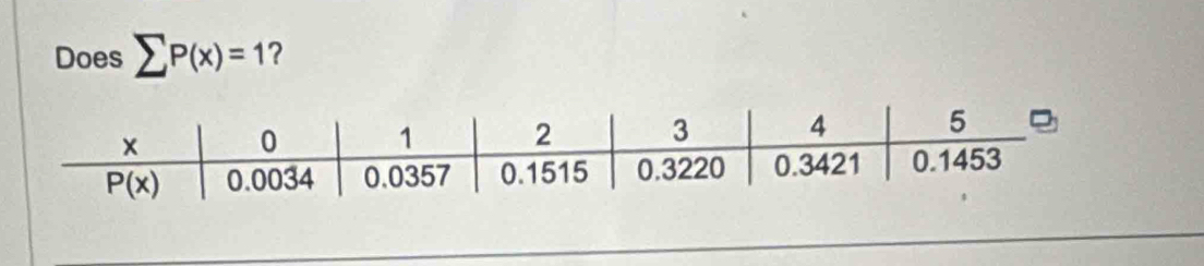 Does sumlimits P(x)=1 ?